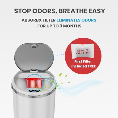 iTouchless 13 Gallon Round Sensor Trash Can with Lid - Alpine White