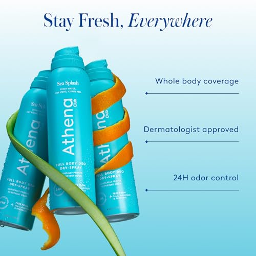 Full Body Deodorant Spray for Women - Aluminum-Free 24H Odor Protection, Sea Splash Scent, 4 oz Pack of 2