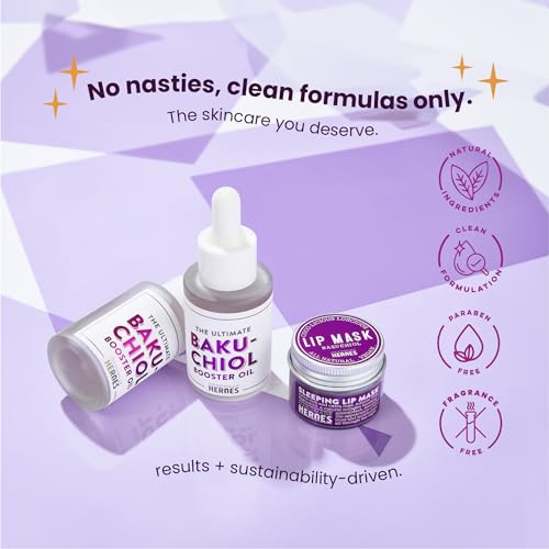 Handmade Heroes Bakuchiol Face and Lip Mask Bundle
