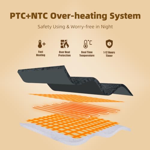 Wearable Heated Blanket with Foot Pocket, Fast Heating, 6 Heat Levels, 52x72 Inches