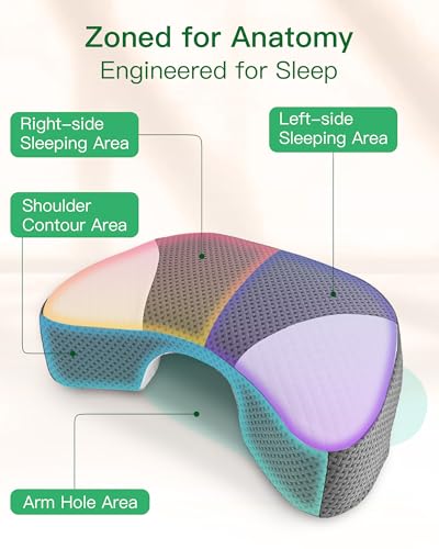 Side Sleeper Pillow with Arm Hole for Shoulder Pain & Numbness - Ergonomic Memory Foam