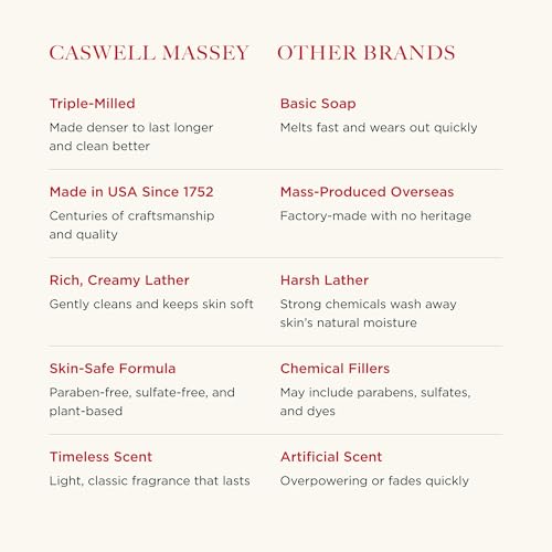 Maybelline New York Baby Lips Dr Rescue Medicated Lip Balm, Coral Crave, 0.15 oz.