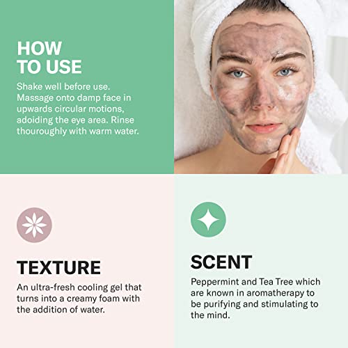 Odacit? Facial Cleanser with Foam - Black Mint Activated Charcoal & Rhassoul Clay Glow Recipe - Facial Moisturizer with Deep Cleanse for Gentle Face Wash to Remove Dirt & Oil, 3.38 fl. oz.