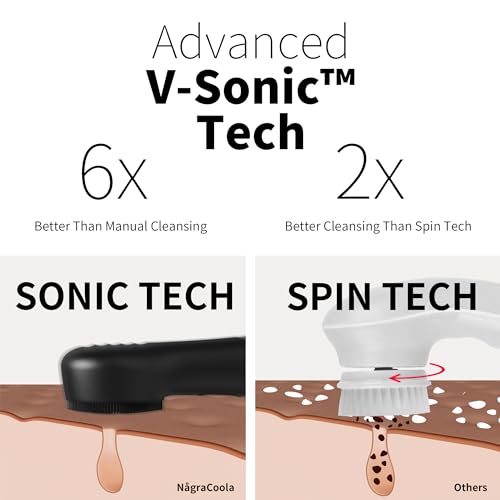 NågraCoola CLIE Silicone Face Scrubber Charcoal - Rechargeable Waterproof Facial Cleansing Brush for Deep Exfoliation & Massage