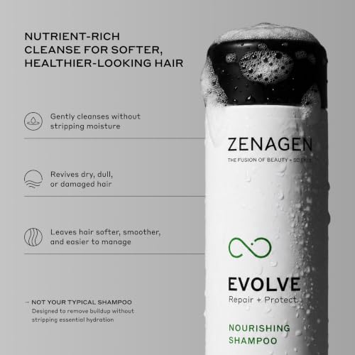 Zenagen Evolve Hydrating Hair Repair Shampoo 6.75oz - Nourishes & Reduces Damage