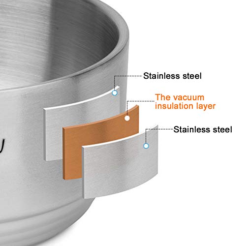 Stainless Steel Shaving Soap & Cream Bowl with Lid | Three-walls Heat Preservation | Heavy Weight Steel