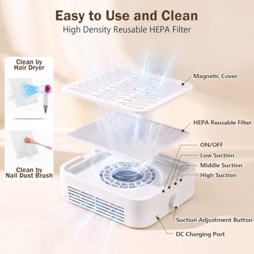 Nail Dust Collector for Acrylic - White, 12000RPM Quiet Suction & 3 Speed Modes