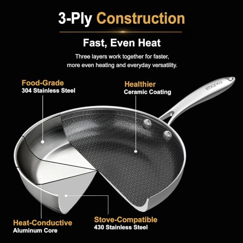 8 Inch Non-Stick Ceramic Frying Pan - Healthy Hybrid Stainless Steel & Ceramic