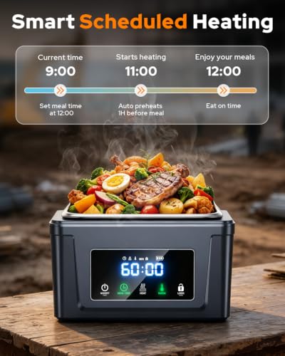 Blue Cordless Electric Lunch Box with 6.7 Cups Capacity, 30000mAh Battery & Removable Divider