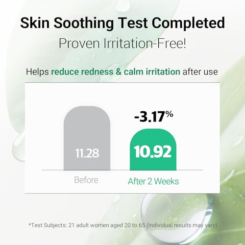 Soothing Calm Mask, Overnight Face Mask for Ultra-Hydration. Reducing Sensitive Skin's Redness, Strengthens Moisture Barrier, Korean Skincare (30g x 5ea)