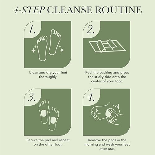 Ballotte Deep Cleansing Foot Pads for Men & Women - 30 Pack, Nightly Detox & Relaxation