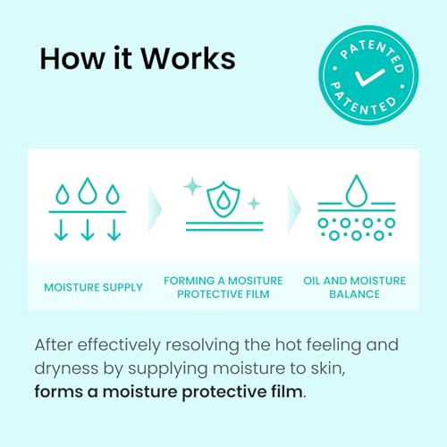 Hydrating Gel Cream with Hyaluronic Acid & Allantoin – Soothing Moisturizer for Face & Sun Care