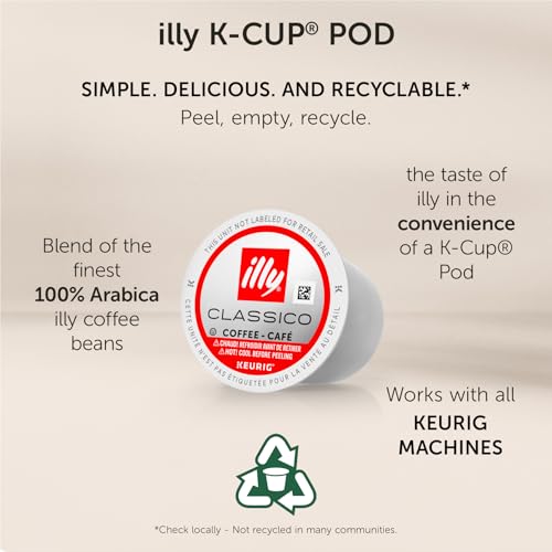 illy Coffee K Cup Pods Classico Medium Roast 20 Count Pack of 4 - Compatible with Keurig