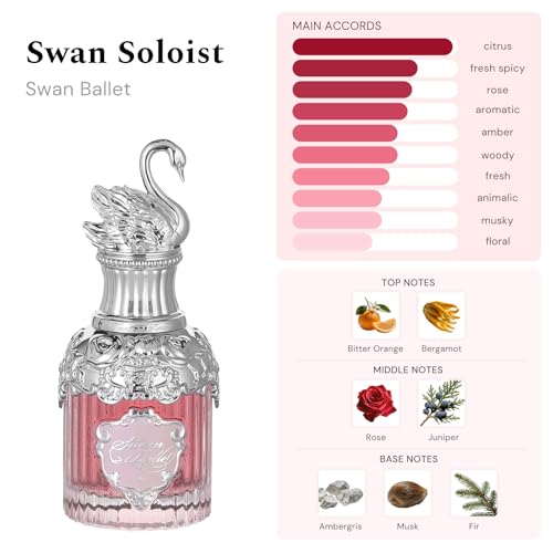 Flower Knows Swan Soloist Ballet Perfume for Women, Fresh Woody Floral Scent, 1.69 fl oz