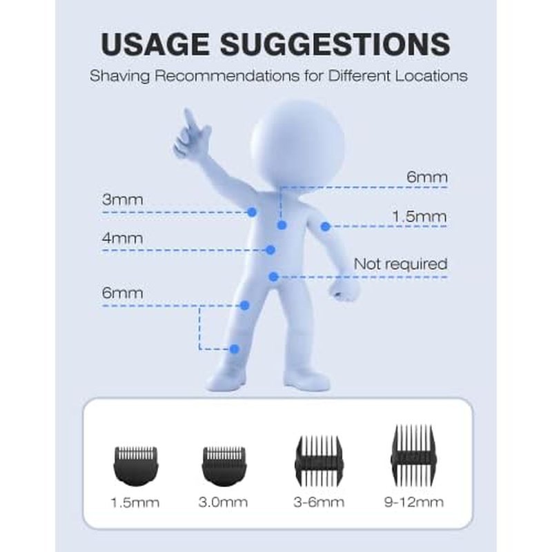 MANSPOT Manscape Groin & Body Hair Trimmer for Men, Electric Ball Pubic Trimmer Shaver,Manscape Kit with 4 Guard,Replaceable Ceramic Blade Heads,Waterproof Wet/Dry Shaver,90 Minutes Shaving