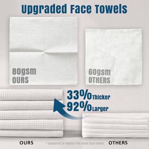 Ourmed Life Disposable Face Towels Pack of 3 (60 Count per Pack), Soft & Reusable 10x7.9 in for Sensitive Skin