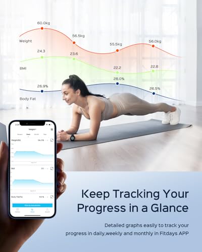Smart Body Scale with Handle 50+ Metrics App Sync Body Composition Monitor