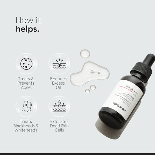 Minimalist Acne Treatment Skincare Kit for Face - Cleanser, Serum & Moisturizer