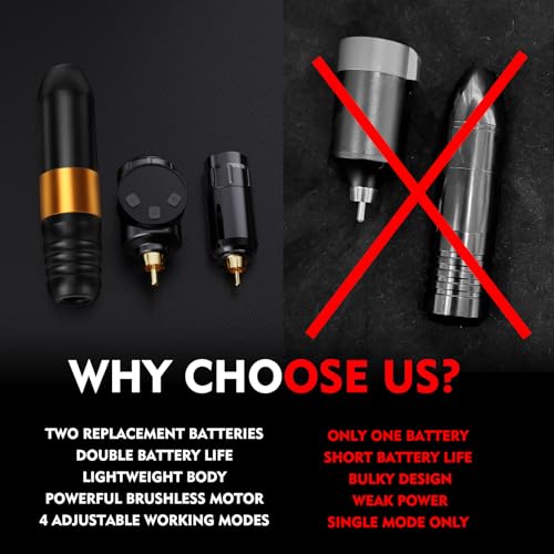 Wireless Tattoo Kit with Dual Batteries & Complete Supplies - Gold