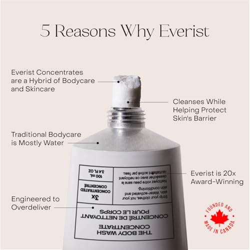 Everist Hydrating Body Wash Concentrate - Sensitive Skin, 3.4oz with Aloe & Glycerin - Body Wash Variation