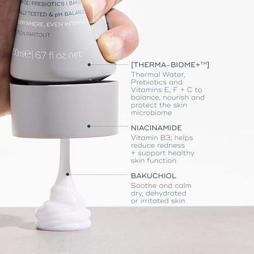 Luna Daily Body Lotion for Dry & Sensitive Skin | Hydrating, Barrier-Supporting Daily Moisturizer | With Niacinamide, Shea Butter, Prebiotics & Postbiotics | Nourishes, Firms & Soothes