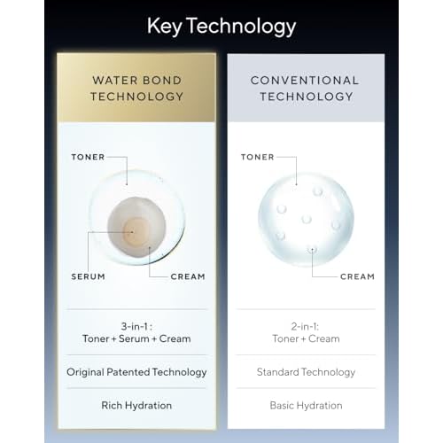 All-in-One | Face Moisturizer for Men | Anti Aging Face Cream for Men with Oak Extract | Anti Wrinkle Cream & Facial Moisturizer (Kyoto Blend, 0.68 fl oz / 20ml + 2 Neutral Blend Sachets)