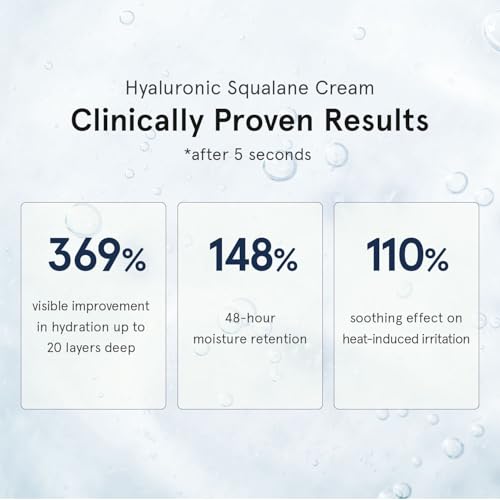 Hyaluronic Squalane Moisturizer - Korean Face Cream for Hydration & Plump Skin