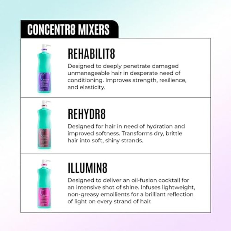 Malibu C REHABILIT8 Smoothing Protein Conditioner - Replenishes Hair Protein & Amino Acids to Prevent Breakage - Hydrating Conditioner for Damaged Hair