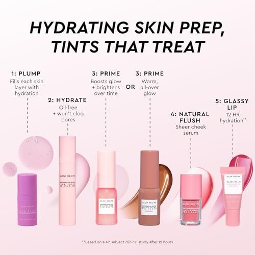 Mini Tinted Skincare Set with Hyaluronic Acid & Niacinamide – Travel Glow Kit