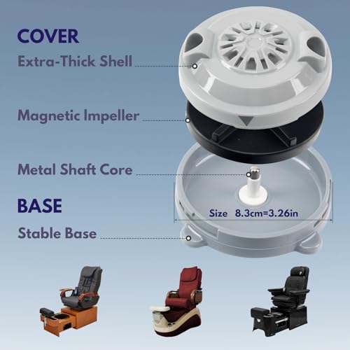 KONOVOLY Magnetic Pedicure Jet for LURACO Spa Tubs - 4-Pin Replacement Kit, Includes Propeller & Cap - Variation 1