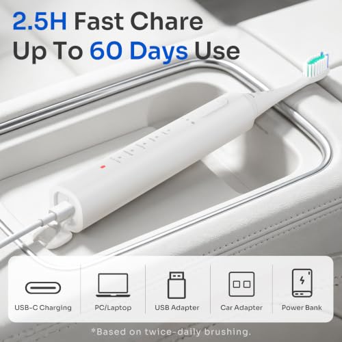 Electric Sonic Toothbrush for Adults with Travel Case - Rechargeable & Waterproof