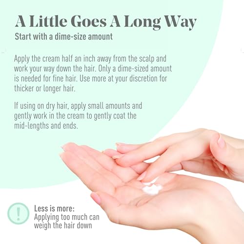 MINT Hydrating Heat Protectant Hair Cream for Frizz Control & Smoothing