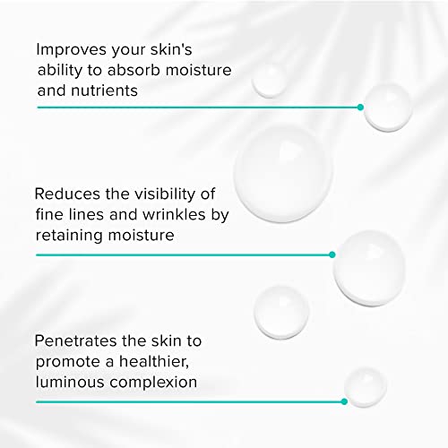 Mineral Spray for Dry Skin 1 Fl Oz Daily Hydrating Face & Body Mist - All Skin Types