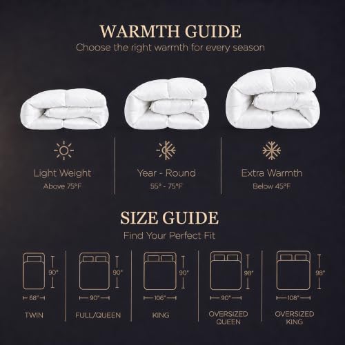 White King Size All Season Goose Feather Down Fiber Comforter - Hotel Grand
