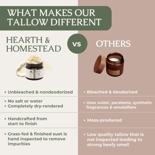Hearth & Homestead Whipped Beef Tallow for Skin & Face Vanilla Orange 1.3oz