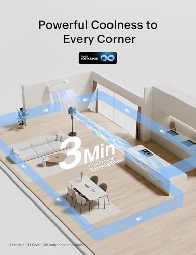 Pelonis Omni-Directional DC Floor Fan with Remote - Premium Grey Version