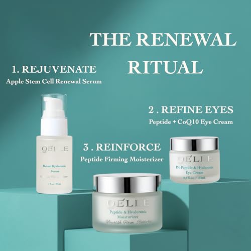 Moisturizer ? Advanced Peptide & Hyaluronic Firming Face Cream with Botanical Extracts, Avocado & Jojoba Oil ? Hydrating, Anti-Aging, Fragrance-Free for All Skin Types