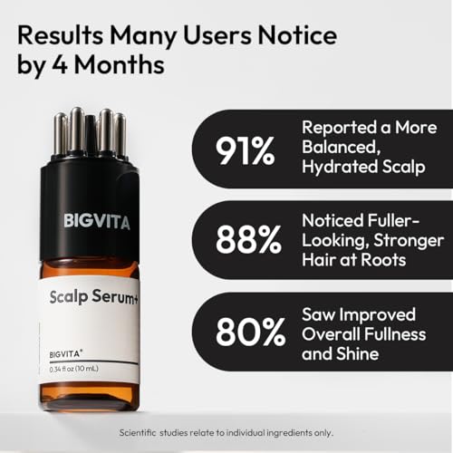 Scalp Serum for Hair Growth with Massaging Applicator, Biotin & Centella – Thicker Fuller Hair Support