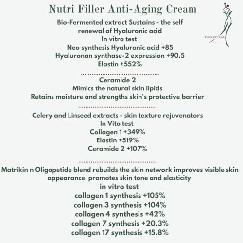 Nutri Filler Cream ? Peptide & Hyaluronic Acid Anti-Aging Moisturizer for Mature Skin ? Firming & Hydration, 1.7 oz Airless Pump