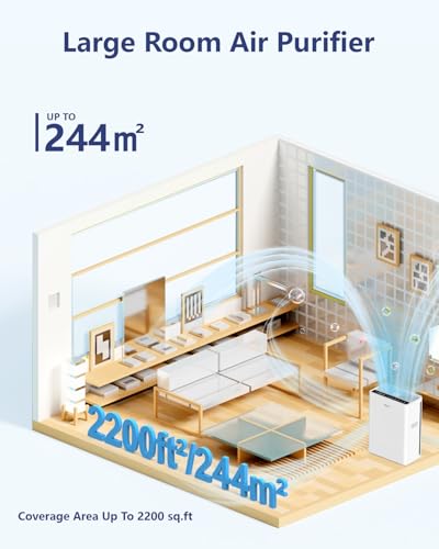 VEWIOR Large Room Air Purifier with HEPA Filter Up to 2200 ft² - Auto & Night Mode