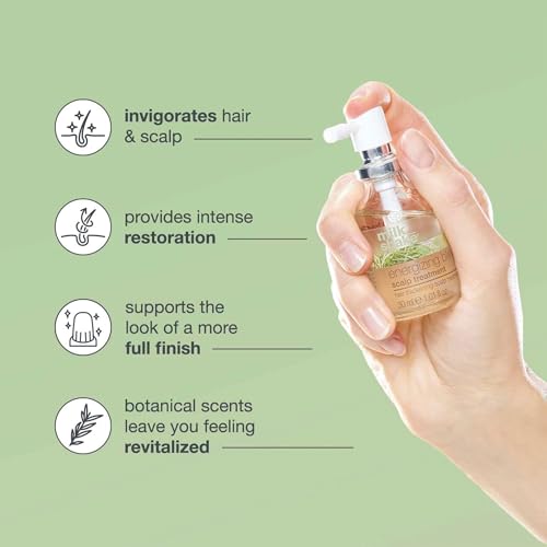 milk_shake Energizing Scalp Treatment for Hair Density 1.1 Fl Oz