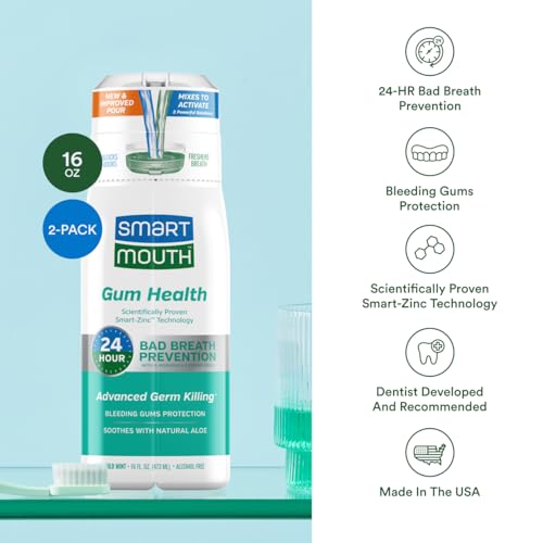 Zinc Activated Mouthwash for Gum Health & Bad Breath Relief 16oz 2-Pack