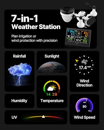 Modern 7-in-1 Wi-Fi Weather Station with 7.5-Inch VA Display, Solar Power, Outdoor Sensor