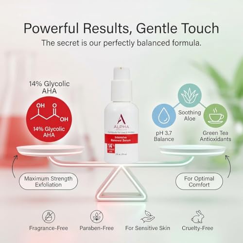 Alpha Skin Care Renewal Serum with 14% Glycolic AHA - 2 Oz - Anti-Aging Facial Treatment