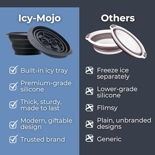 Facial Cold Plunge¢â | Collapsible Silicone Ice Facial Bowl with Built-In Ice Tray | Portable Face Ice Bath for Skin Tightening, Puffiness, Acne Relief & Glow (Soft Pink) (Dark Blue)