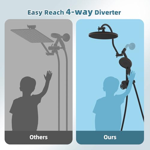 Hibbent 10-inch Rain Shower Head Combo with Bronze Finish, 3 Handheld Sprays & Self-Cleaning