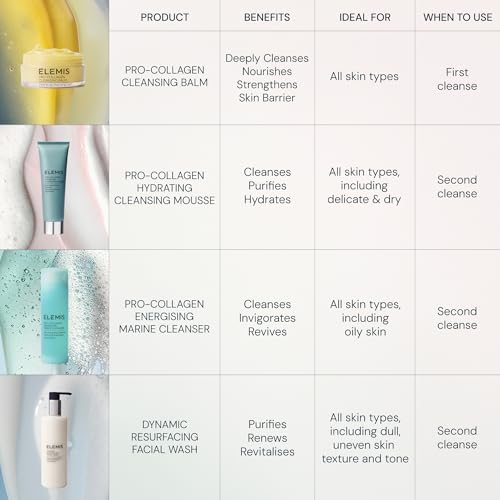 ELEMIS Pro-Collagen Hydrating Cleansing Mousse