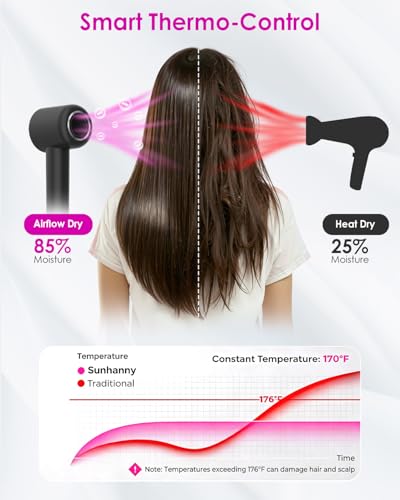 Black High-Speed Ionic Hair Dryer with Diffuser & Nozzle – Travel-Ready
