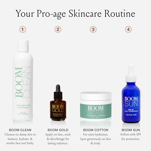 BOOM! Cotton Shine Control Moisturizer - 2 oz - Lightweight, Hydrating, Matte Finish