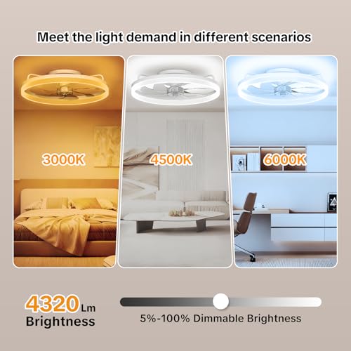 Amceiling 20-Inch White Ceiling Fan with Lights - Easy Install Bedroom Fan